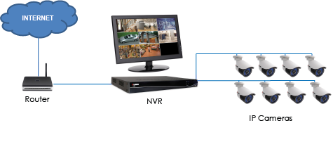 poe-switch-connections-diagram