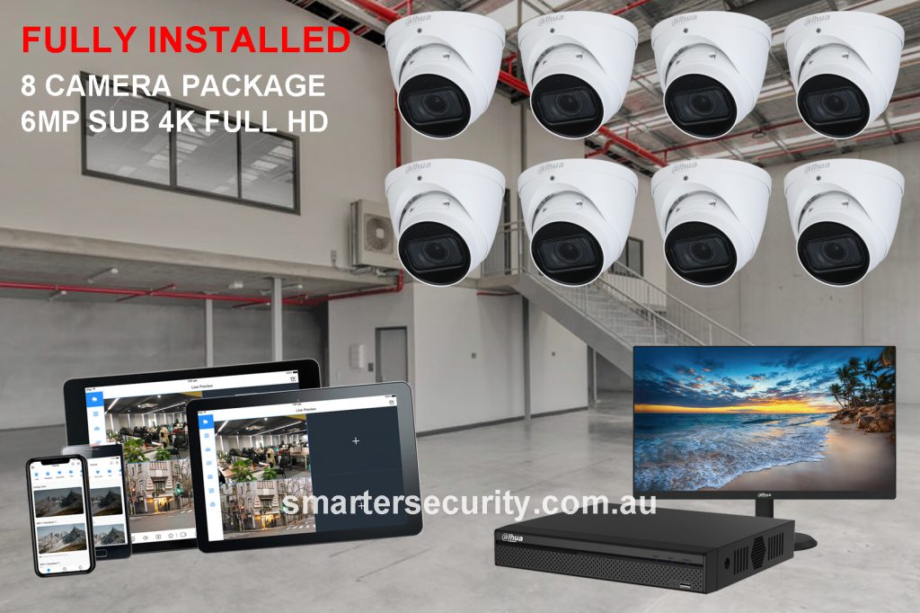 Warejpise CCTV